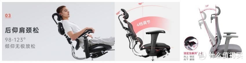 人体工学椅选购时如何有效避坑？好用靠谱、性价比高的人体工学椅推荐