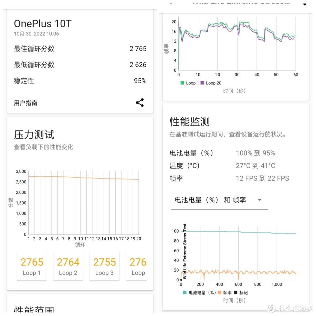 双11将至，中年男人提升自己幸福感的购物清单