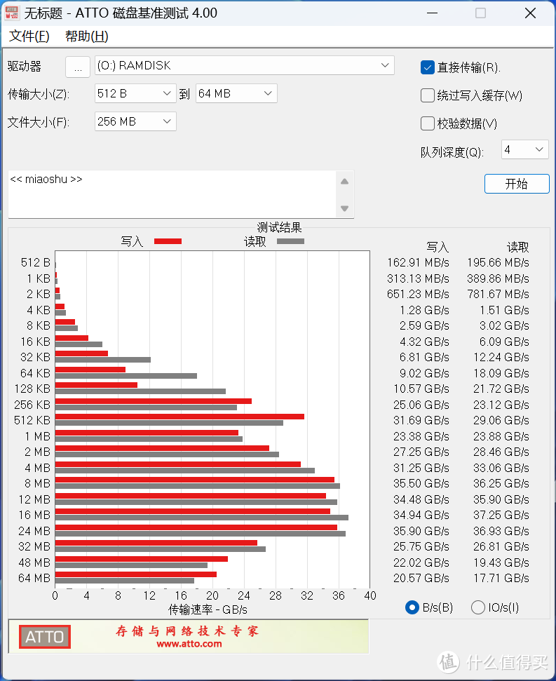 34GB/s不是天花板，Asgard弗雷变身硬盘，性能超PCIe 5.0固态硬盘