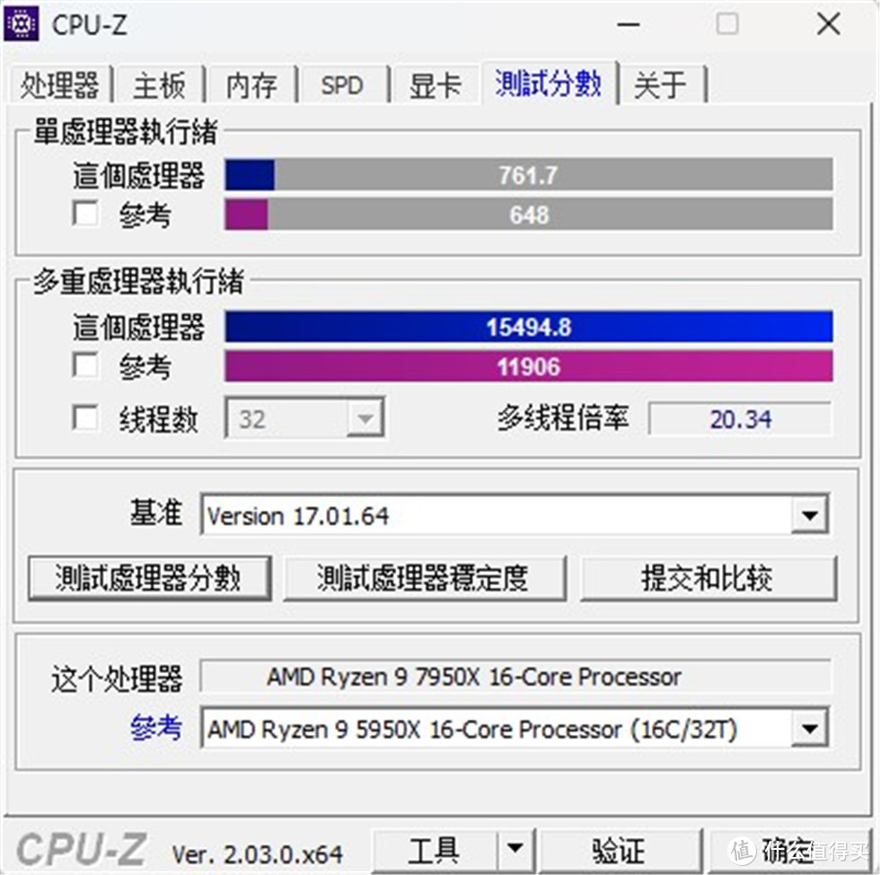 时值双十一的海盗船全家桶——7950X+ACE战神主板+3080+H170i LCD水冷+7000X机箱装机