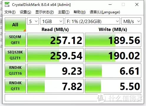 给我的索尼小七锦上添花，入手Lexar雷克沙专业高速SD卡