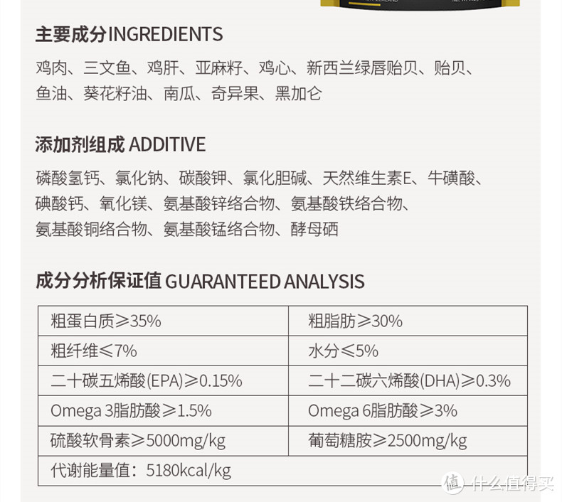 KiwiKitchens狗粮怎么样？