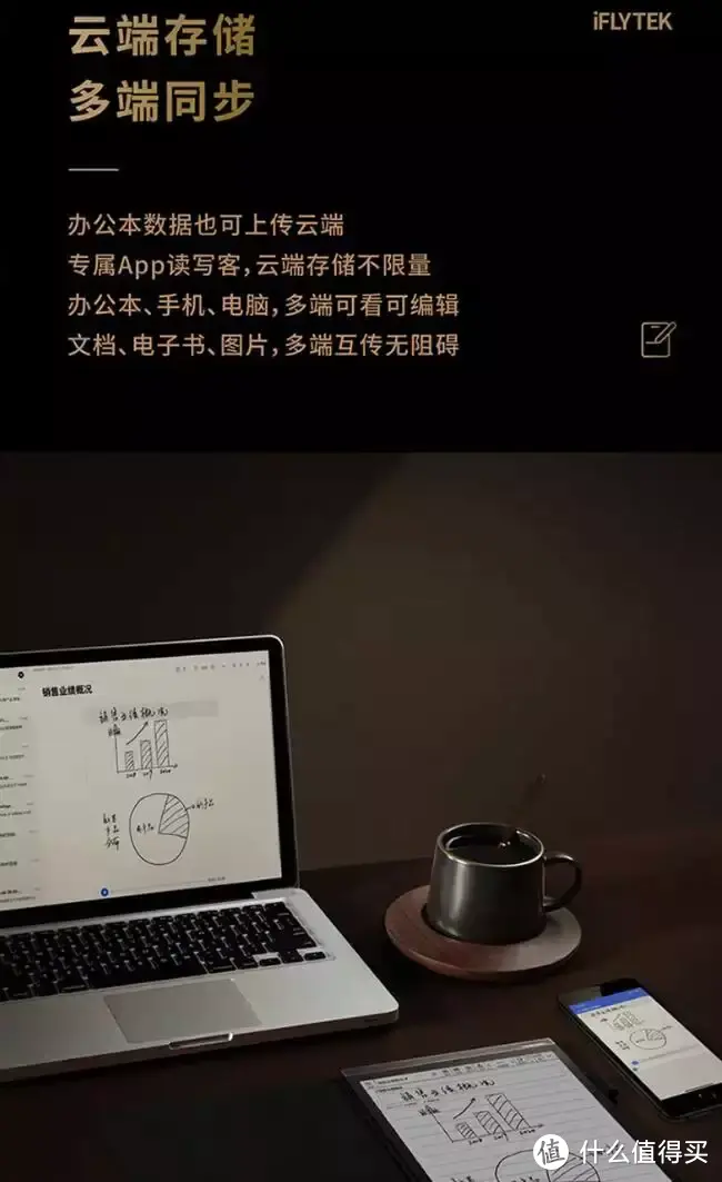 科大讯飞的五款办公神器，高效提升效率！