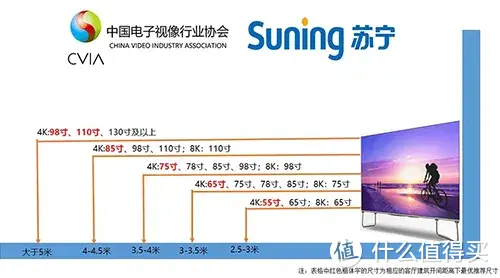 双11我是如何购买索尼a80j的/怕翻车看过来/看完你就不怕了/适用于索尼电视选购/索尼a80j/x90等