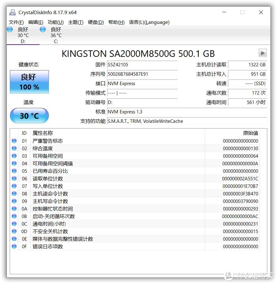 金士顿Kingston A2000