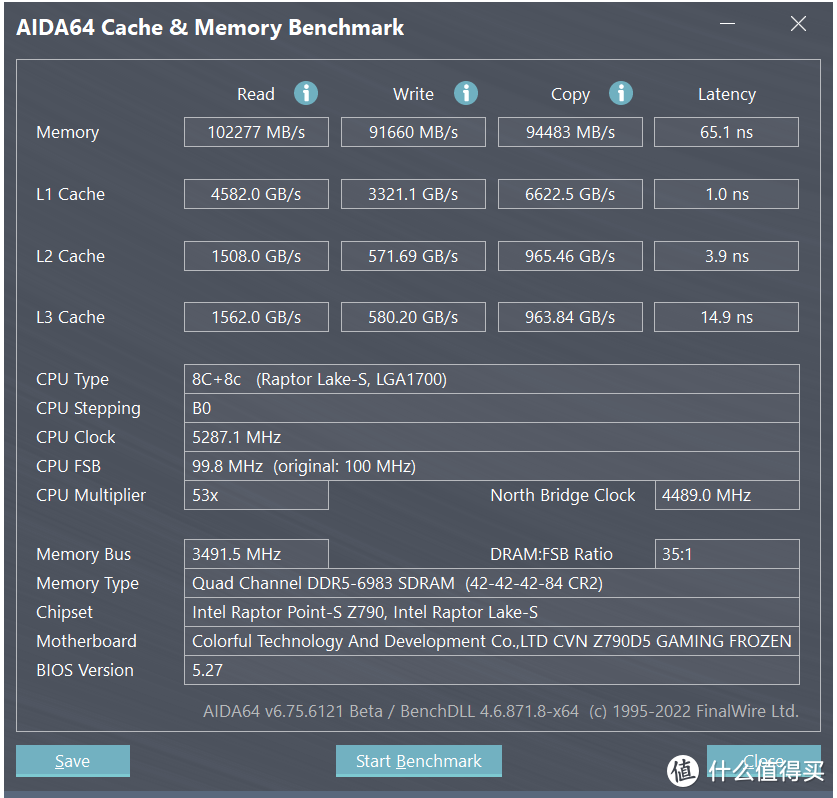 搭建一台纯白的intel 13代生产力主机：七彩虹CVN Z790 巡洋舰 13700K装机分享 