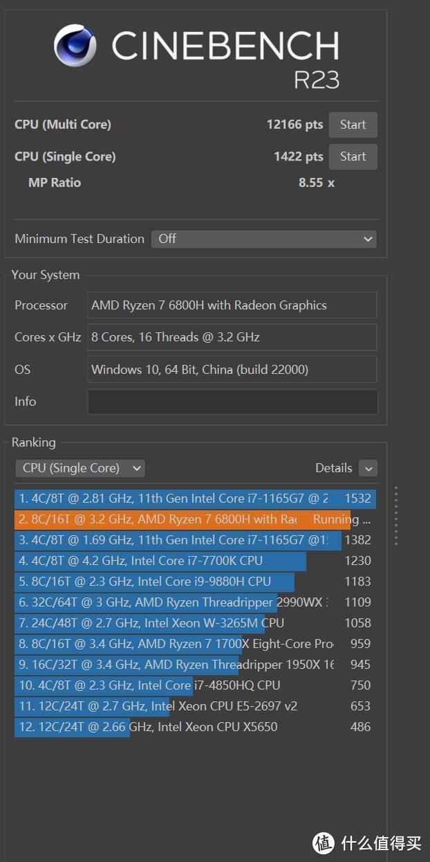 精致轻巧便携，性能强大，屏幕出色、华硕无畏Pro15 2022高性能轻薄笔记本 拆解评测