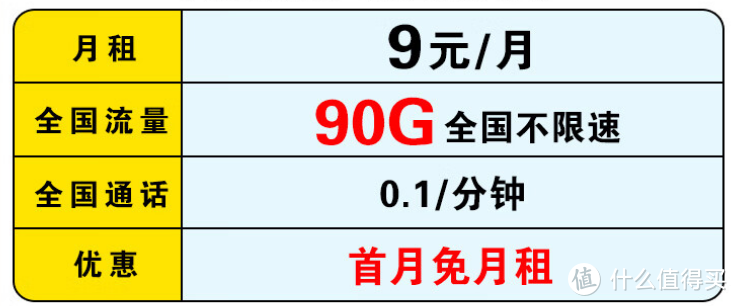 中国移动爆发了：9元+90G不限速，彻底摆脱流量“困难户”