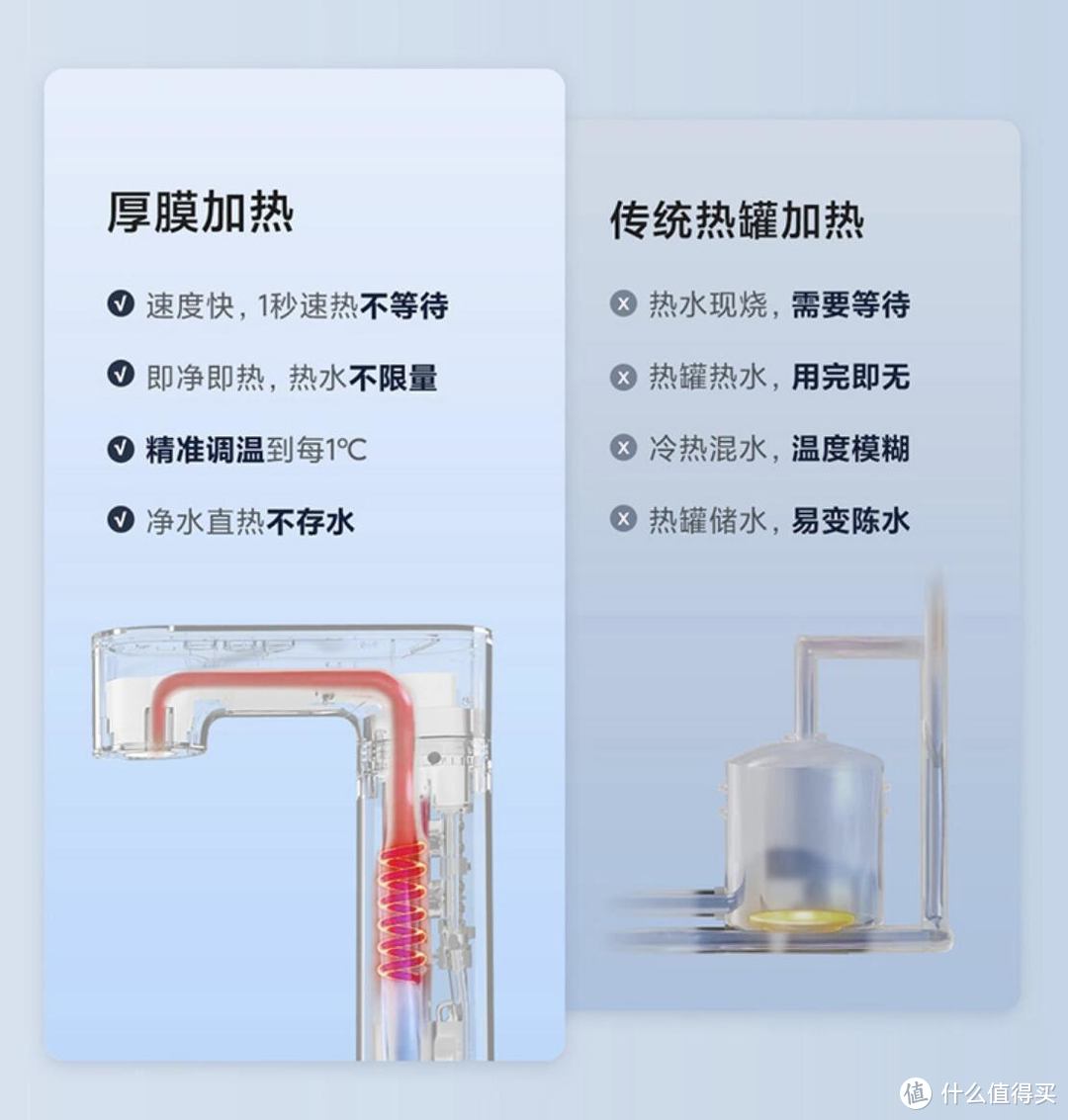 2022年双11厨房好物推荐，无论厨房大小，添置这5样好物，让厨房变得更好用