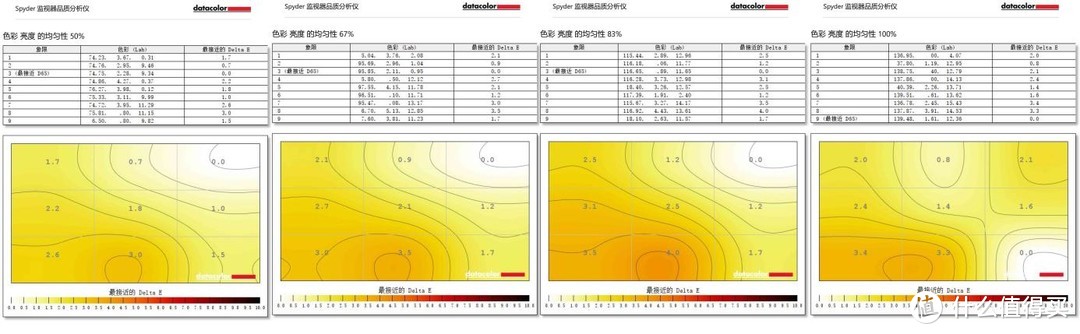 只要999元，27英寸155Hz高刷，科睿电竞显示器27E1QS上手体验