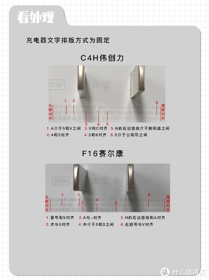 苹果配件辨真伪 避雷秘笈护身（20W快充头防伪进阶篇）