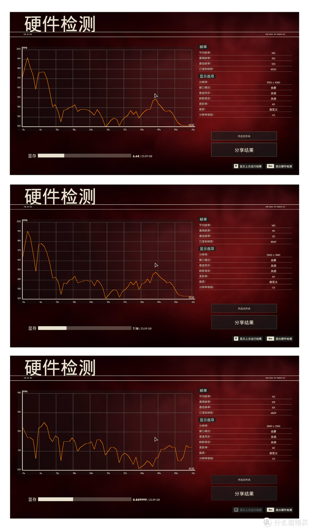 桌面上的外星战舰：ROG Z790E 13700K 索泰RTX 4090的组合到底有多强