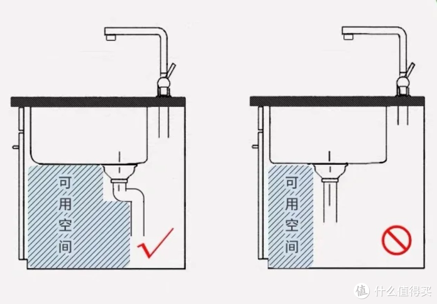 老公装修图省心，入住后天天喊后悔，这5个地方真是血泪经验总结