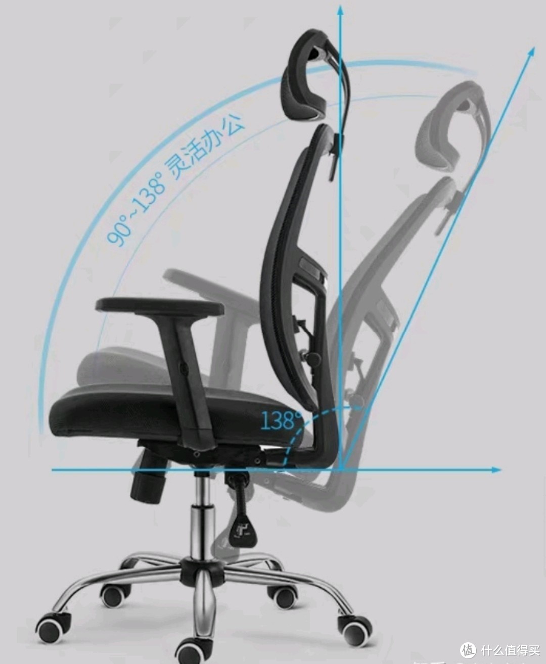 2022人体工学椅如何选，购买工学椅该注意什么!千元内哪款工学椅更值得入手！