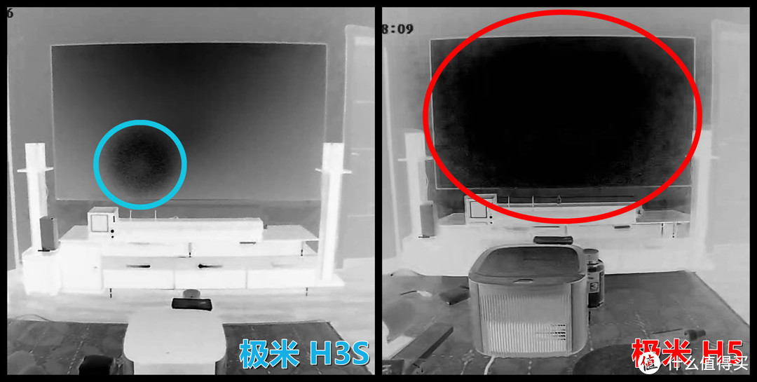 极米 H5 投影仪深度评测：详细对比 H3S，它有哪些升级？