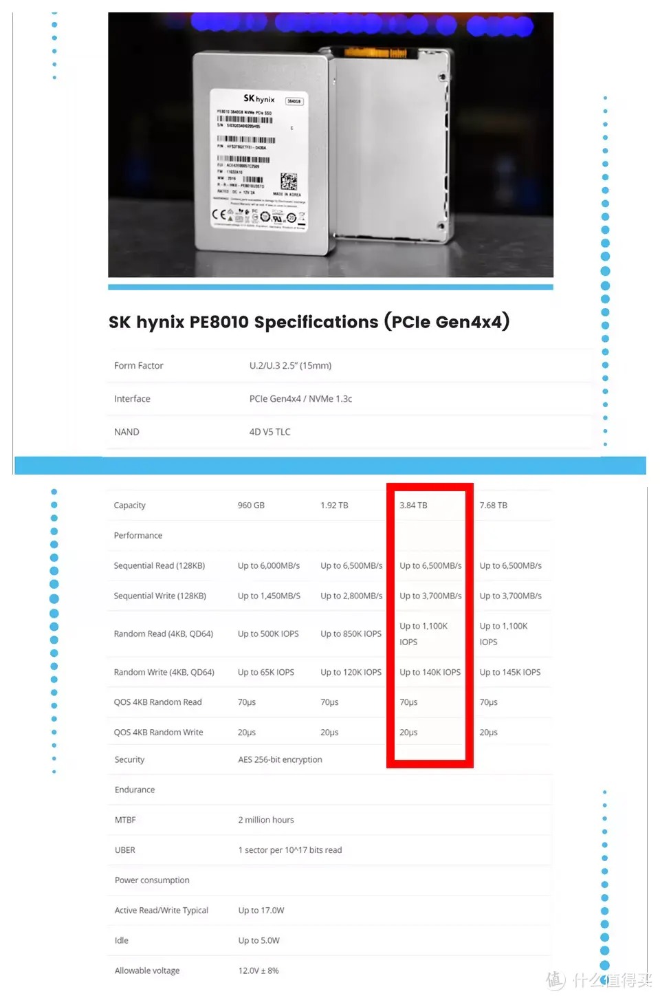 还在让你的大船U.2 SSD无处安放？ICY DOCK ToughArmor MB699VP-B V2 评测