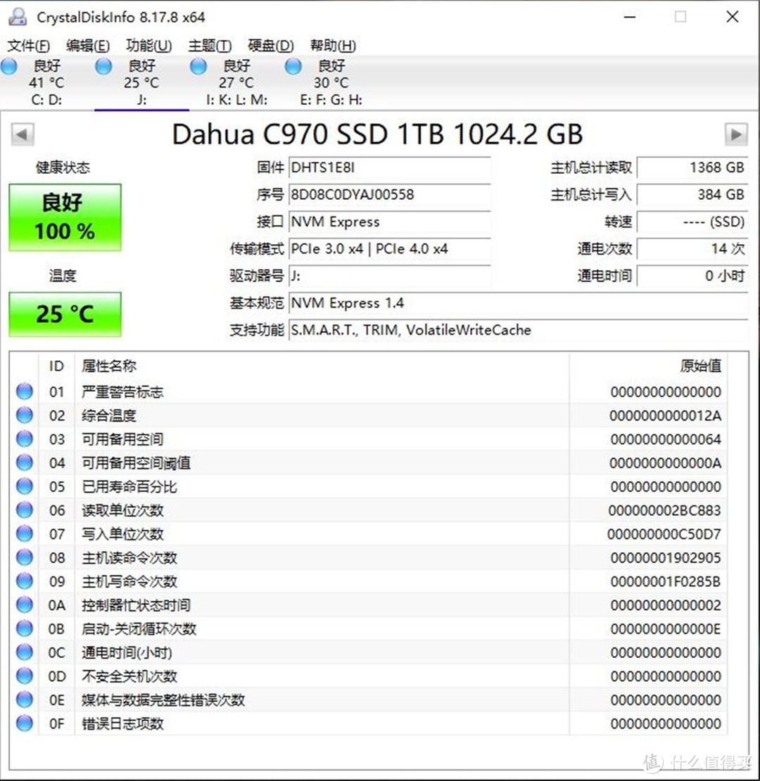 国产硬盘一样稳定好用，大华存储C970 PCIe Gen4.0 NVMe 固态硬盘