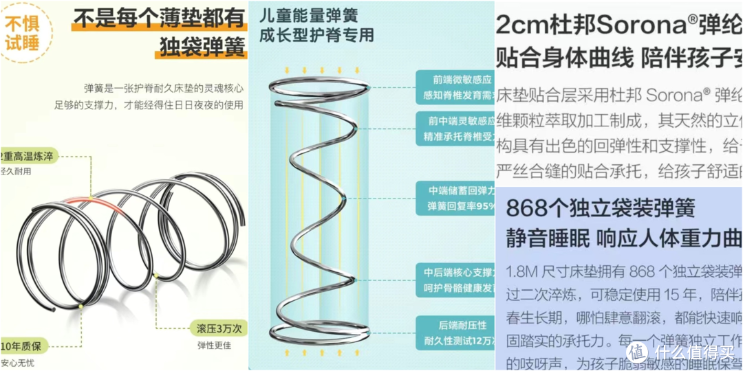 该给娃买自己的床垫啦，四款均价800元的青少年护脊床垫大比拼