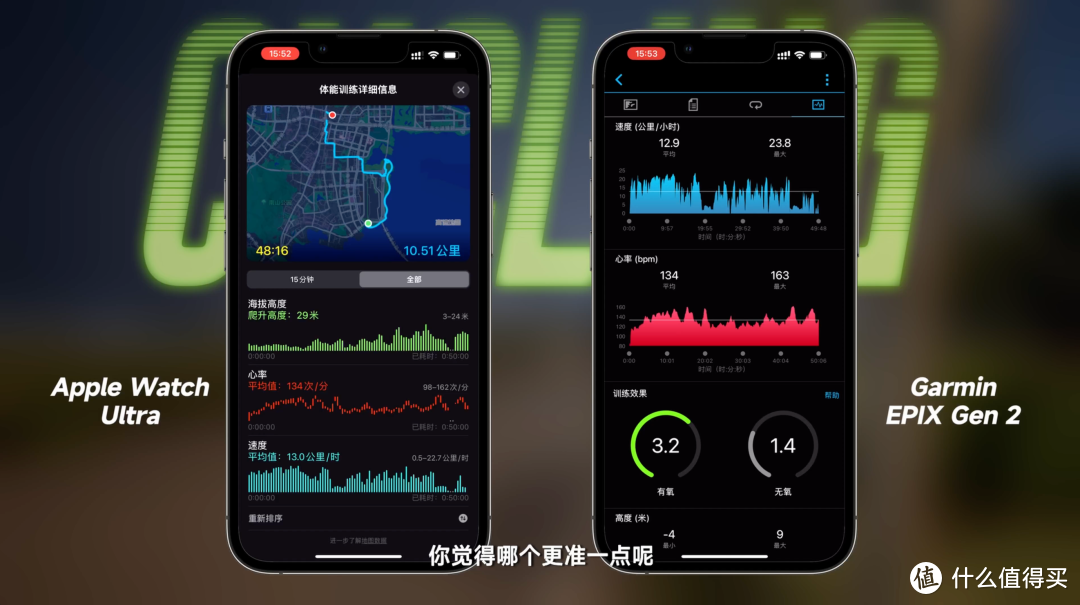 Apple Watch Ultra、佳明 EPIX、卡西欧蛙人 6 谁更强？30 天实战横评告诉你答案