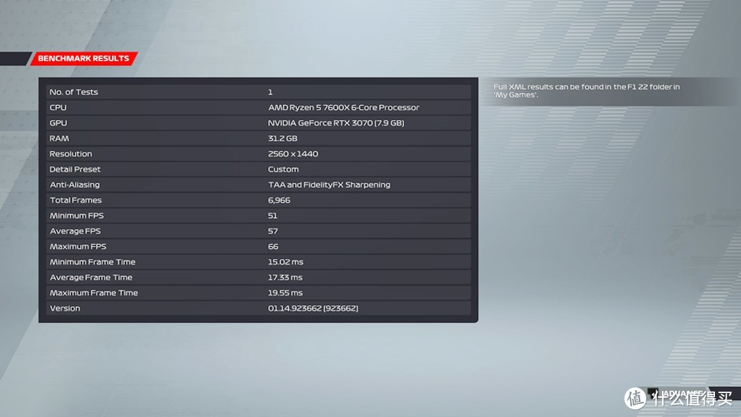 Intel Core i5-13600K 与华硕 ROG Strix Z790-I Gaming WIFI 平台测试