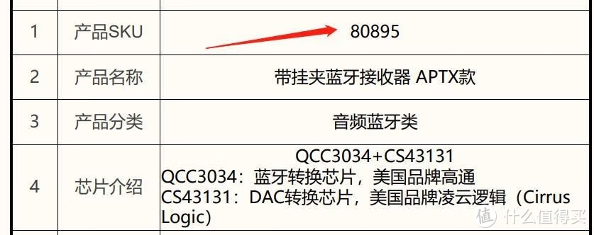 京东自营客服发给我的参数表