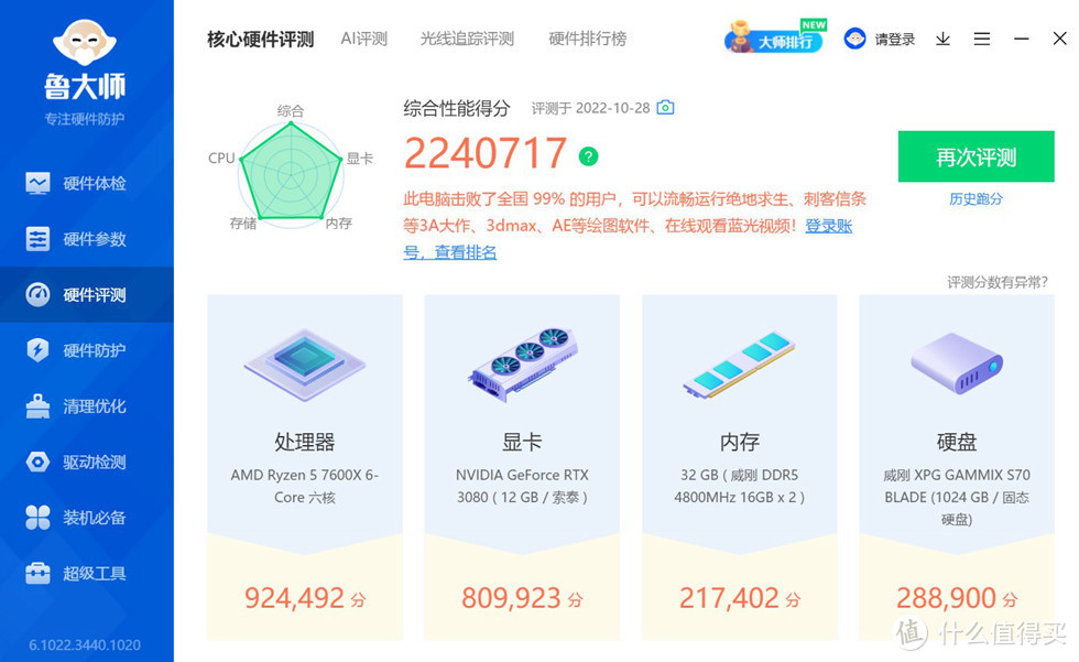 鲁大师综合性能得分224万分