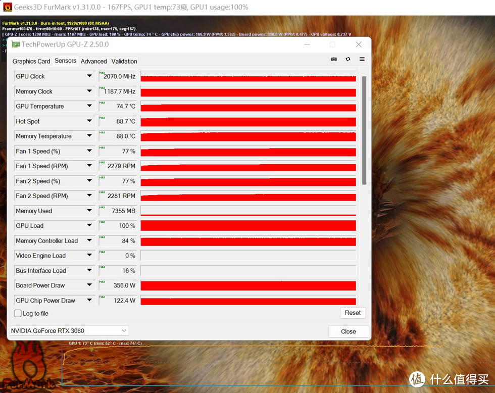 测试中显卡能跑到2070MHz的GPU最高频率，甜甜圈烤机10分钟后GPU核心74.7度，显卡功耗在TGP设计的360W左右