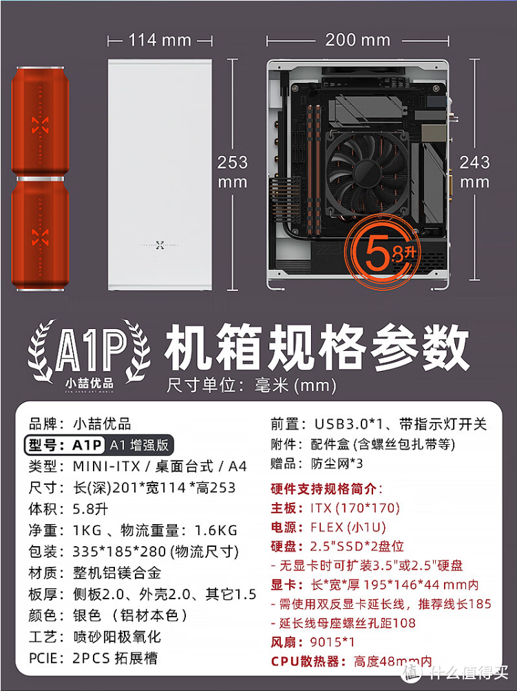 双十一装机配置推荐【itx篇】～无恰饭