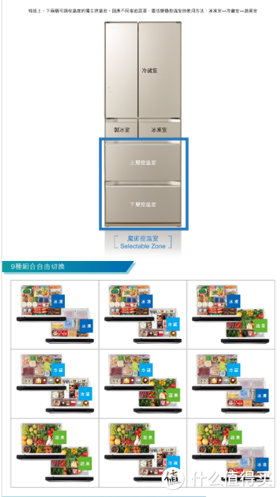 买了日立KW500NC魔术变温真空锁鲜冰箱才有勇气去逛盒马奥特莱斯