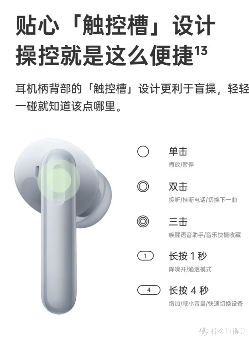 百元耳机天花板？---尝试入手OPPO Enco Air2 Pro