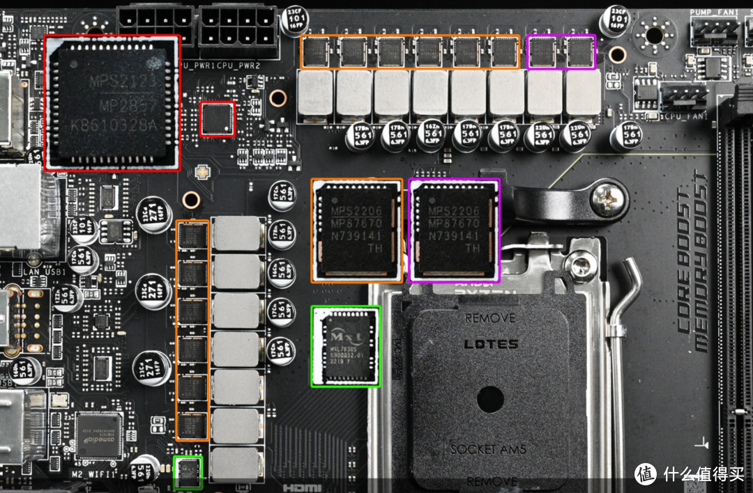 AMD强行YES！锐龙7000跳楼价，AMD这招让intel如鲠在喉