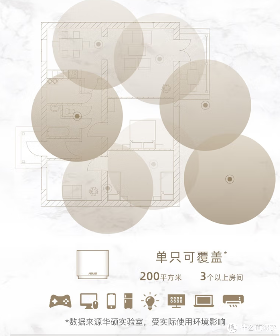 双十一值得入手的12款不同价格段位性价比华硕路由器，满满的都是华硕信仰