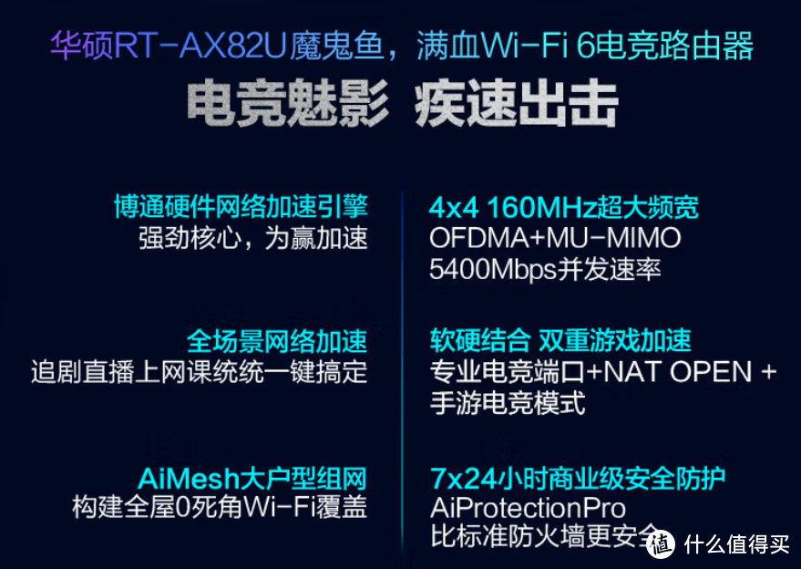 双十一值得入手的12款不同价格段位性价比华硕路由器，满满的都是华硕信仰