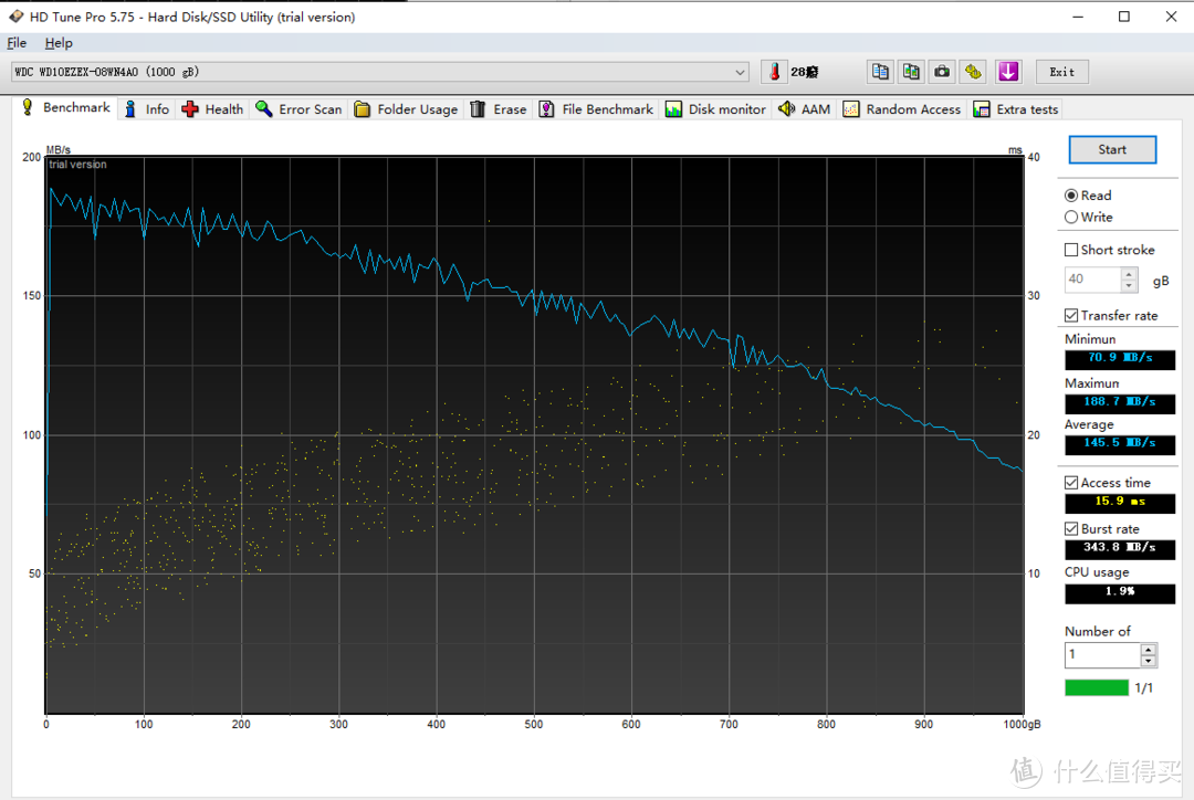 西数1T HD Tune Pro性能测试