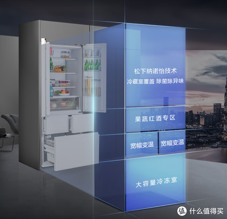 2022年买冰箱主要看什么？看我的大冰箱保姆级攻略与机型推荐！