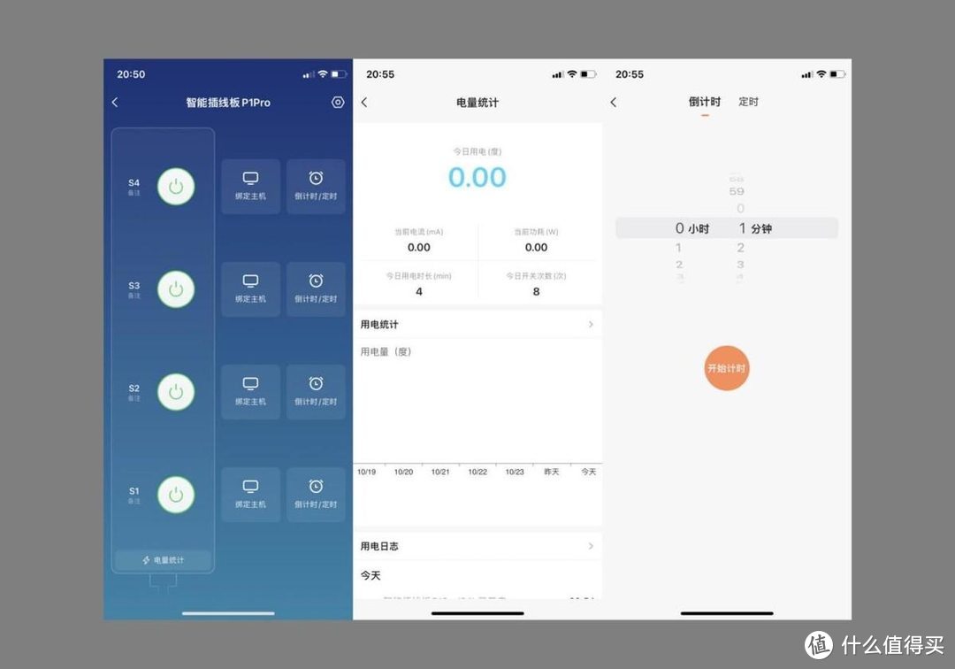 能远程开关控制电脑、统计电量，这样的插线板值得拥有！