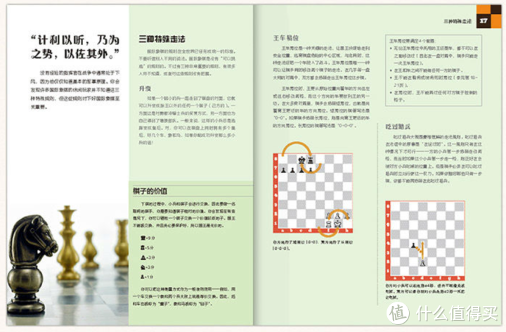 儿童象棋书推荐：启蒙教材书（中国象棋和国际象棋）