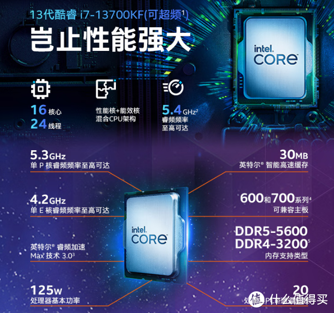 2022双11装机省钱败家攻略 你确定不收藏吗？