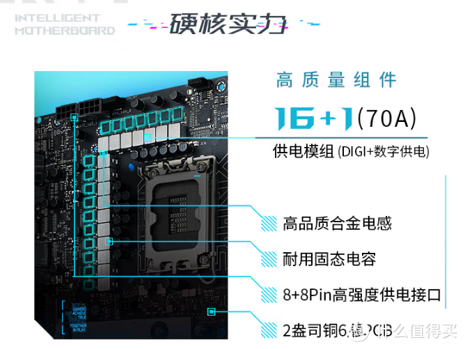 2022双11装机省钱败家攻略 你确定不收藏吗？