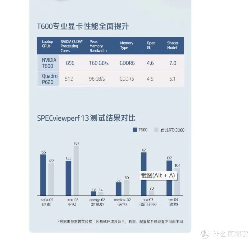 钱并没离开，只是换成了数码陪着你：双十一我来放毒了