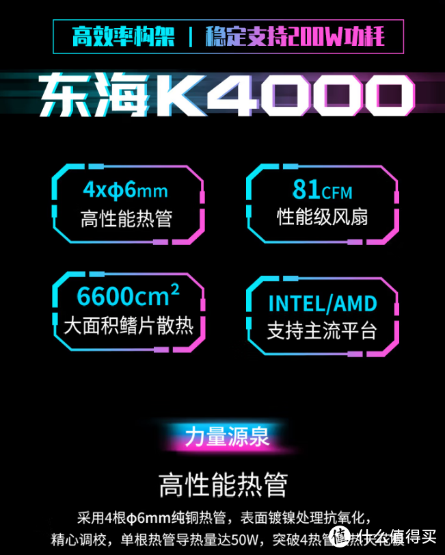 2022双11装机省钱败家攻略 你确定不收藏吗？