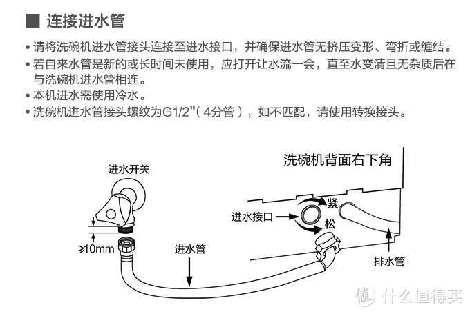 双十一海尔品牌厨卫怎么选？看这篇就够了！