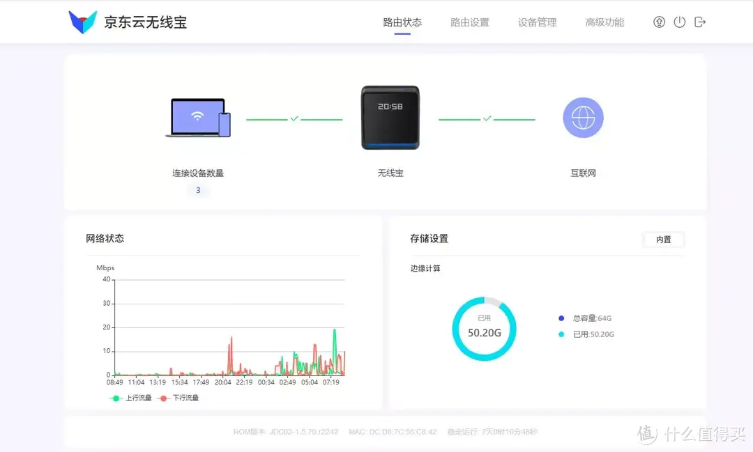 路由器也能赚钱？开箱京东云无线宝AX6600雅典娜路由器