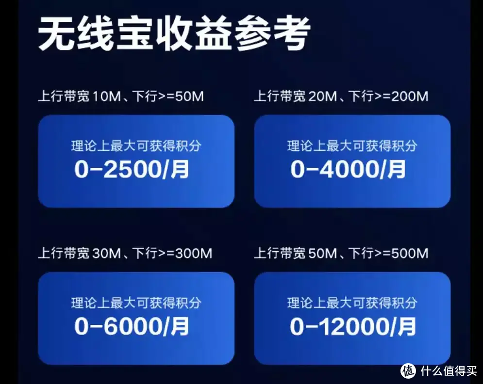 路由器也能赚钱？开箱京东云无线宝AX6600雅典娜路由器