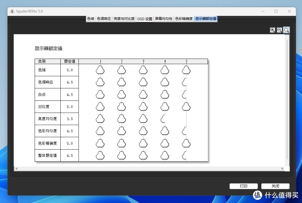 多能可充电显示器，桌面的蓝色精灵，微星MD272QP群青蓝实测