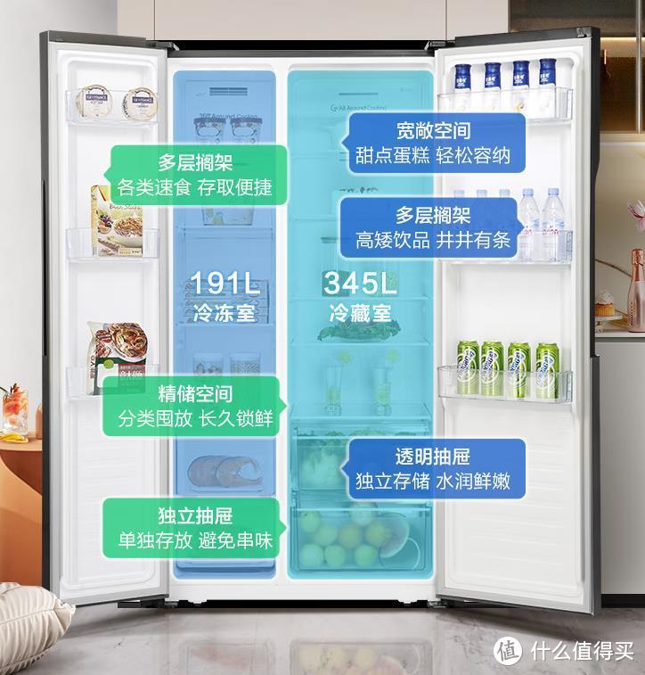 冰箱什么品牌最好？2022年冰箱排名前十名出炉，买之前建议收藏！