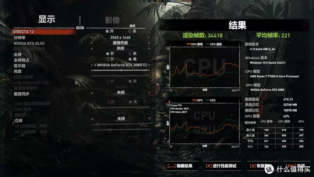 AMD 7700X价保成功！省下700元入手ROG RTX3080，4K画质无压力