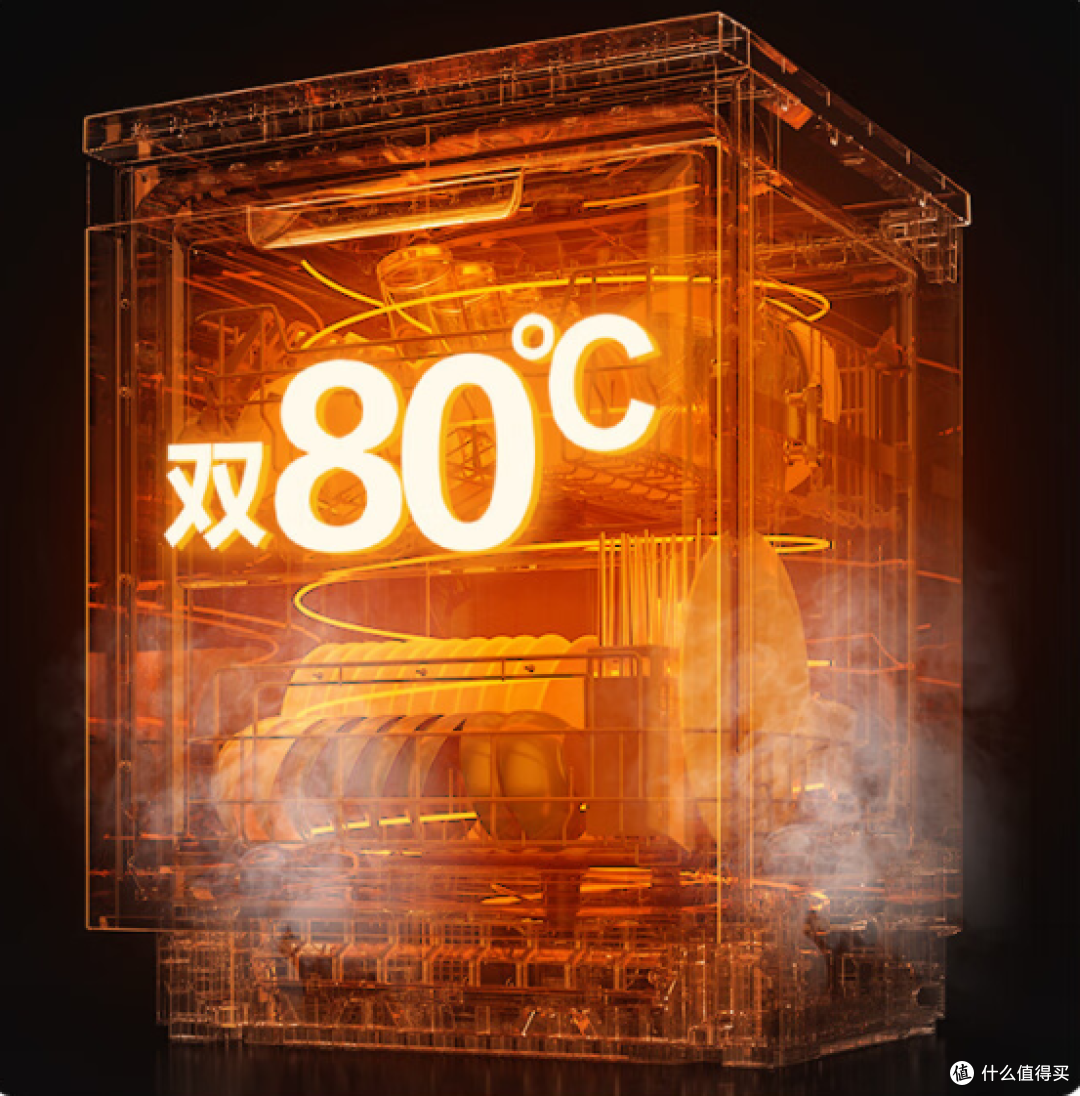 彻底解放洗碗压力——今年11.11最值得关注的洗碗机清单&选购攻略来了！