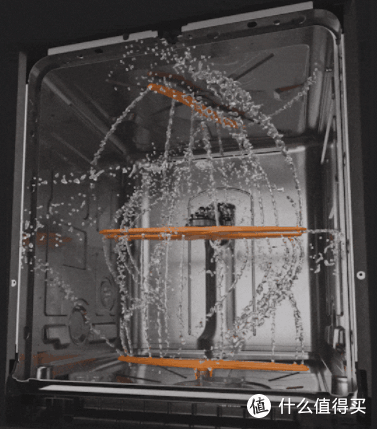 彻底解放洗碗压力——今年11.11最值得关注的洗碗机清单&选购攻略来了！
