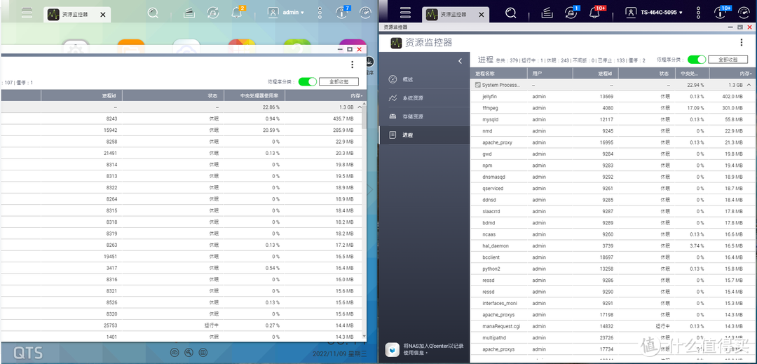 威联通NAS新U转码对比丨N5095与N5105到底差距多大？